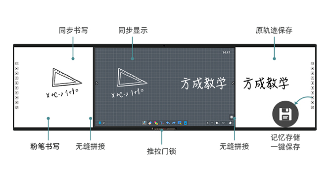 第五代板書教學記憶小蝌蚪视频黄色下载-白板款